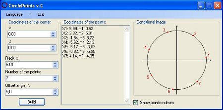 CirclePoints